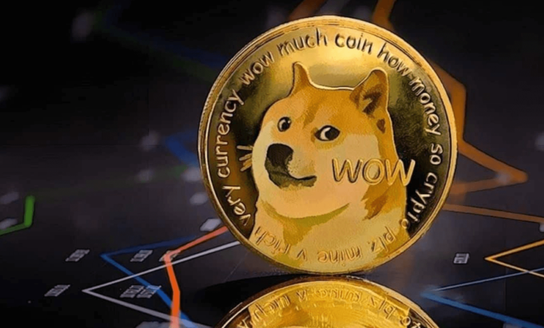 Crypto30x.Com Dogecoin Price