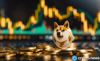 Crypto30x.Com Shiba Inu