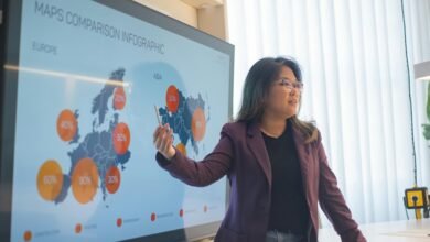 maximize online marketing platform