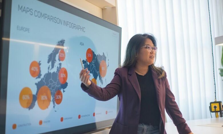 maximize online marketing platform